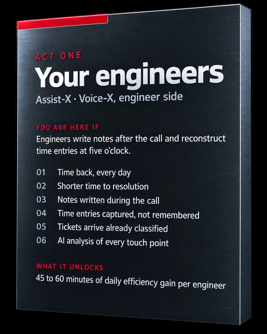 Act one, your engineers. Assist-X and Voice-X, engineer side.