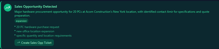 Sales Opportunity Detected alert showing hardware procurement opportunity with Create Sales Opp Ticket button